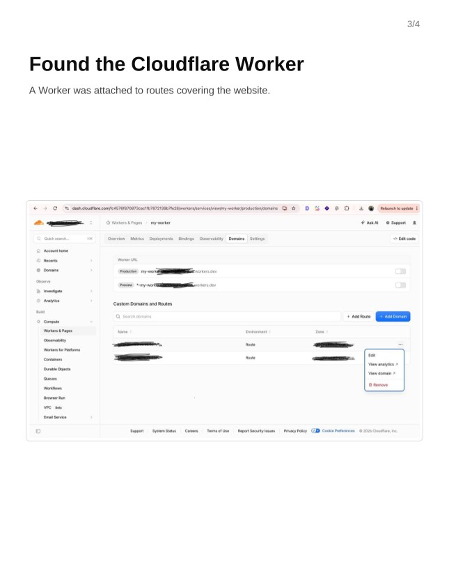 Cloudflare dashboard showing the malicious Worker attached to site routes